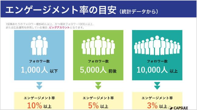 01準備編 資料サンプル